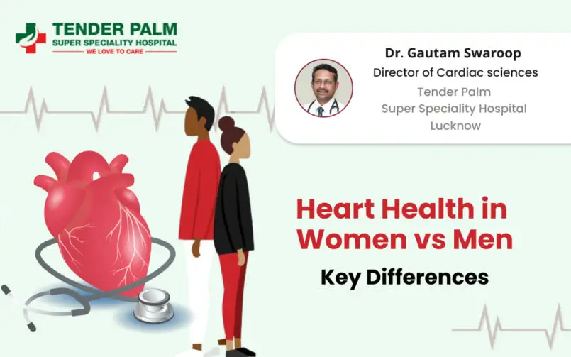 heart health in women versus men awareness by dr gautam swaroop at tender palm hospital lucknow