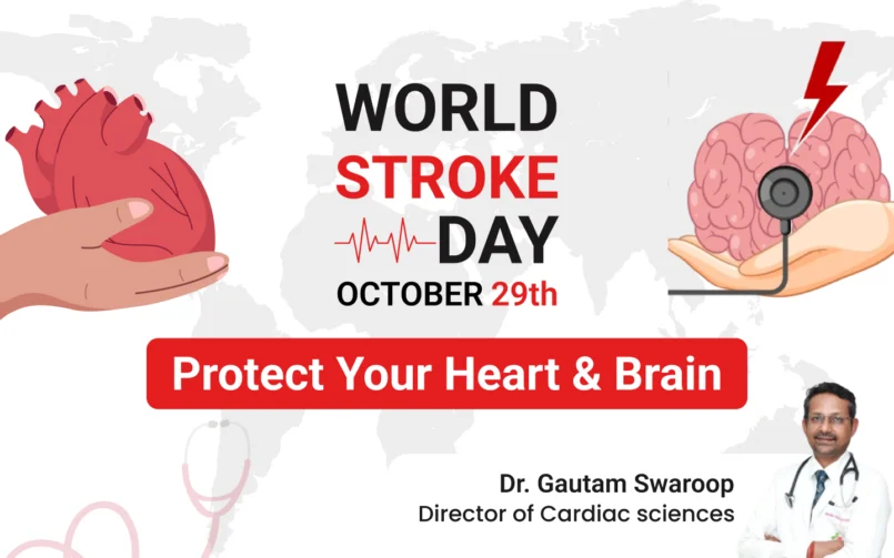 world stroke day awareness poster protect your heart and brain dr gautam swaroop cardiologist in lucknow
