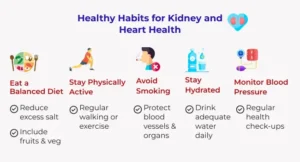 Eat a Balanced Diet: Represented by a plate of food. Recommendations include reducing excess salt and including fruits and vegetables.