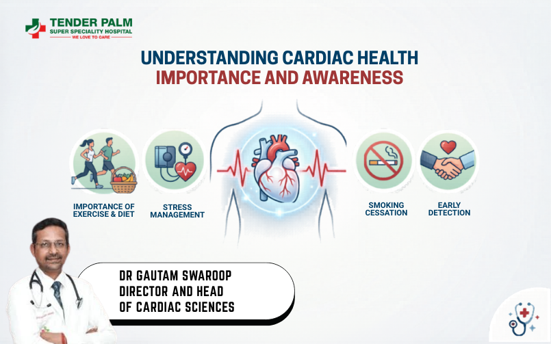 An infographic titled "UNDERSTANDING CARDIAC HEALTH: IMPORTANCE AND AWARENESS" from Tender Palm Super Speciality Hospital. The center features a human torso outline with a detailed anatomical heart and a glowing ECG line. Surrounding it are four circular icons with captions highlighting core tips from the best heart specialist in lucknow: "IMPORTANCE OF EXERCISE & DIET", "STRESS MANAGEMENT", "SMOKING CESSATION", and "EARLY DETECTION". In the bottom left corner is a photo of Dr. Gautam Swaroop, Director and Head of Cardiac Sciences, widely recognized as a best heart specialist in lucknow. A bottom banner reads, "TAKE CARE OF YOUR HEART, LIVE FULLY."
